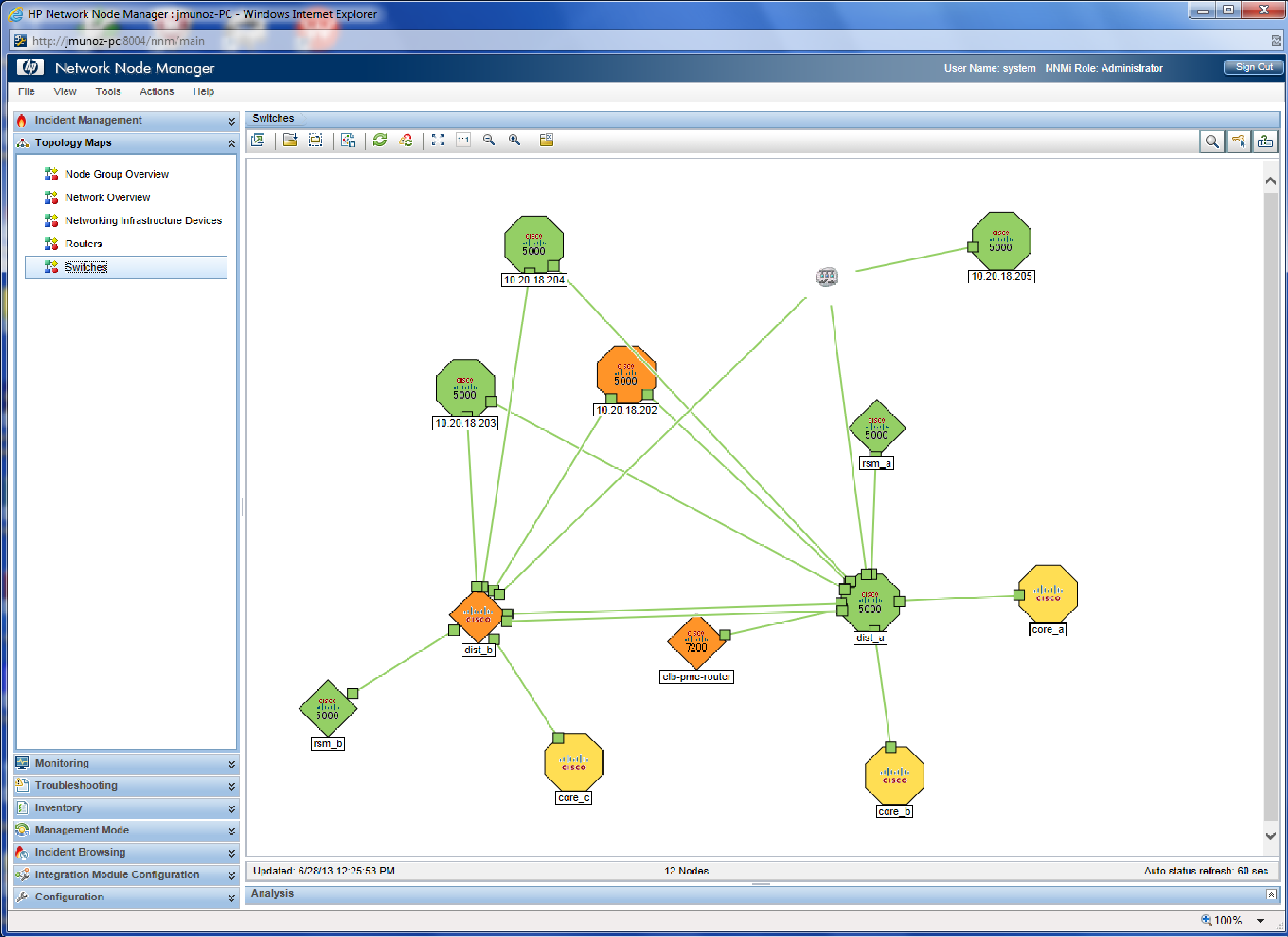 graph image 460 KB