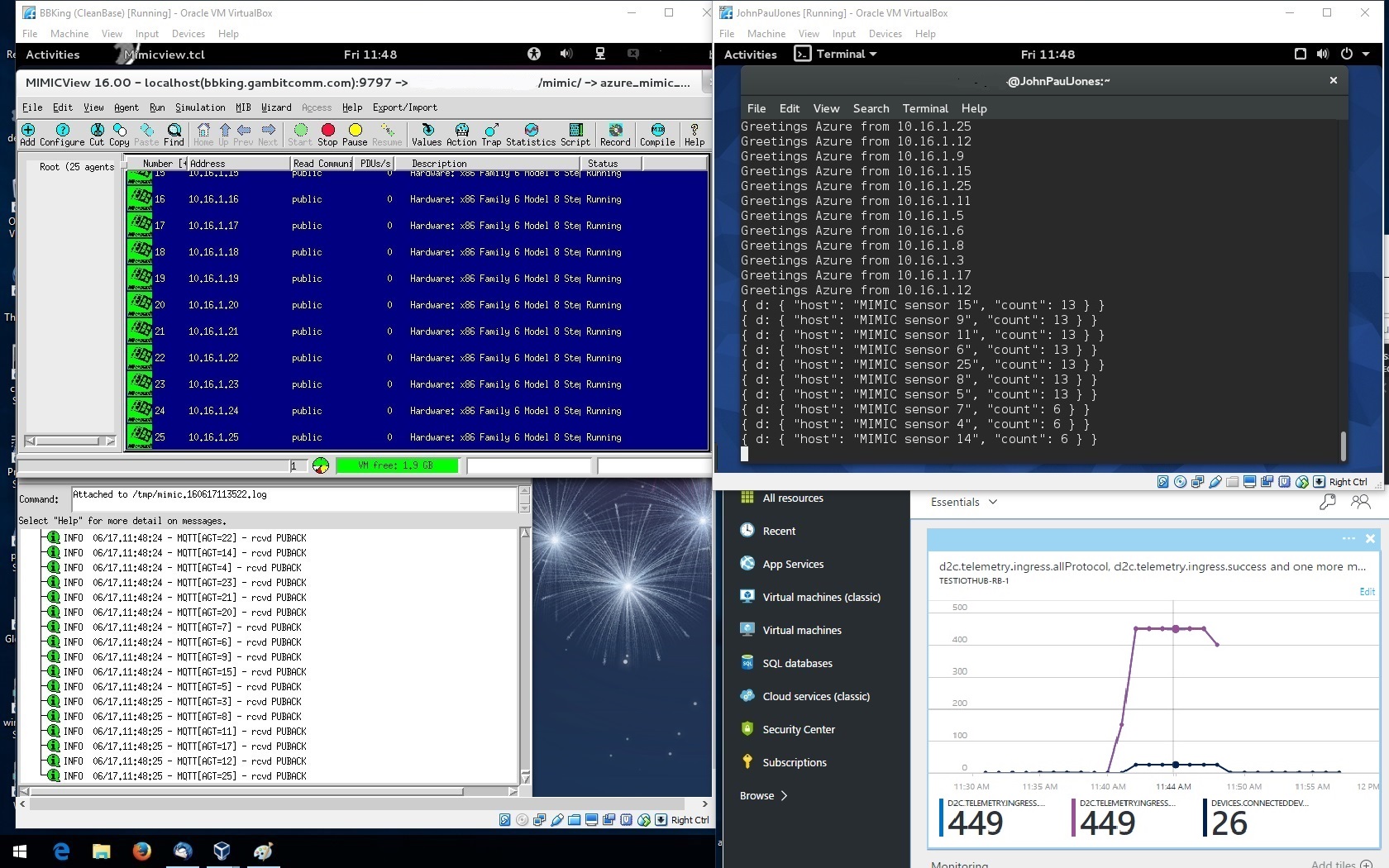 Azure with MIMIC simulated devices